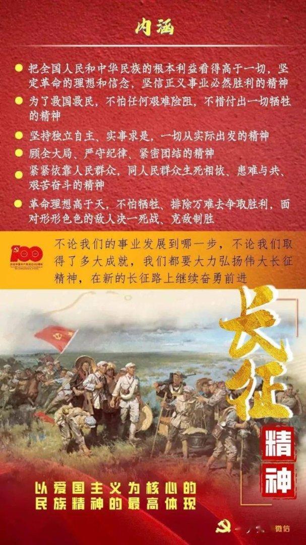 请出示文件